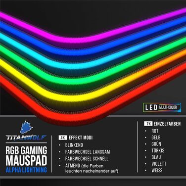 Ігровий килимок для миші TITANWOLF RGB LED XXL (800x300 мм), багатоколірна підсвітка, 11 режимів, вологостійкий, чорний (Black Pro)