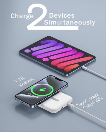 Магнітний бездротовий Power Bank 10000mAh 20W з швидкою зарядкою для iPhone 17 16 15 14 13 12 Pro Max, iPad, Samsung Galaxy