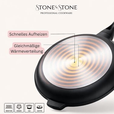 Сковорода глибока Stone&Stone 28 см з кришкою (скло) та знімними ручками. Індукційна, нержавіюча сталь, антипригарне покриття GREBLON C3+ без PFOA. Висота 7.5 см.