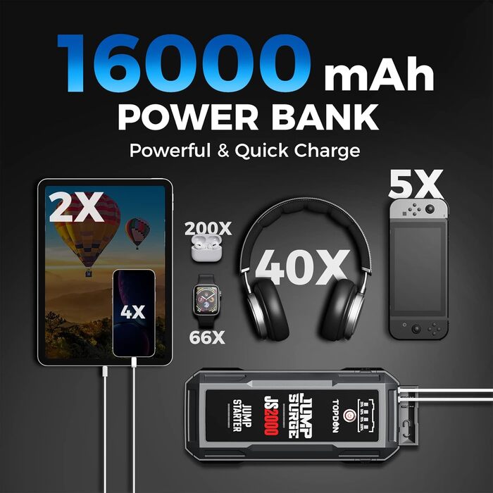 TOPDON JS2000 Powerbank-пускозарядний пристрій: 2000A, 16000mAh, для бензинових та дизельних двигунів до 8L/6L, вбудований LED, комплект з кабелями та EVA-сумкою