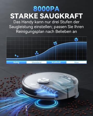 Робот-пилосос Tesvor S8MAX 3-в-1 з функцією миття підлоги, 8000Pa, LiDAR-навігація, 240 хвилин роботи, керування через додаток/Alexa, самостійна вивантаження сміття, 2.5L, для великих приміщень та домогосподарств з тваринами
