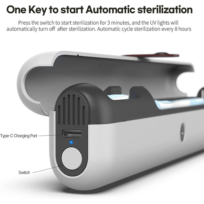 Портативний дезінфектор UV для зубних щіток HubiCare: стерилізатор, кейс для подорожей, зарядний пристрій, для електричних та звичайних зубних щіток (1 шт.)