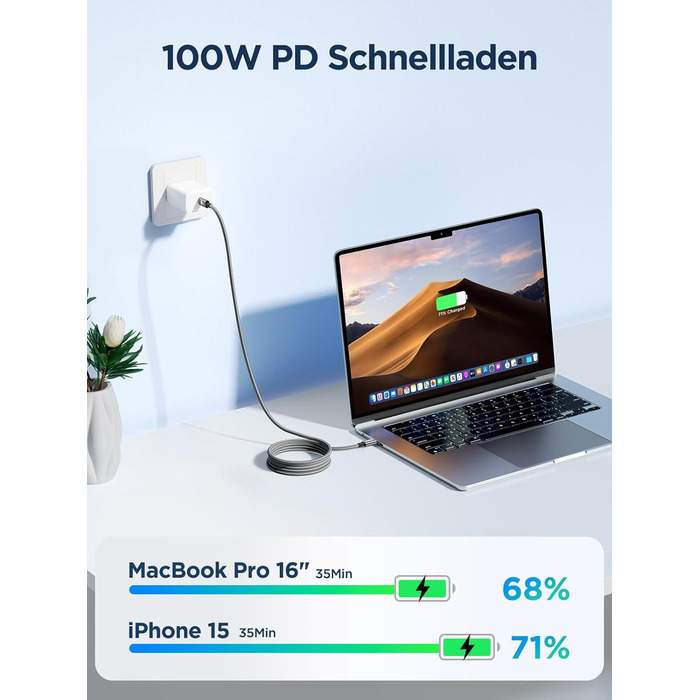 Кабель USB-C на USB-C [2 шт.] 100W, 2 метри, сірий. Підтримка PD, швидка зарядка. Сумісний з iPhone, Samsung, iPad, MacBook, Pixel, Switch