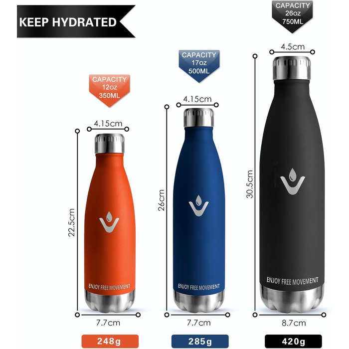 Термос Vikaster 500 мл: термофляга з нержавіючої сталі, без BPA, витримує протікання, багаторазовий. Ідеально для велосипеда, кемпінгу, йоги, спортзалу, фітнесу, школи, подорожей, активного відпочинку