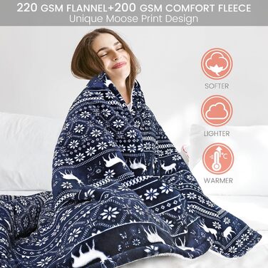 Електрична ковдра LeaderPro з автовимкненням, 160x180 см, фланель, 6 режимів нагріву, пральна, з захистом від перегріву, таймер 1-9 годин, для ліжка, дивану, офісу