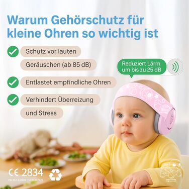 Навушники для захисту вух дитини 3-6 років. Комфортні, сертифіковані CE. Захист від шуму для концертів, подорожей та повсякденного використання. Без тиску на велике джерельце. Білі/Рожеві.