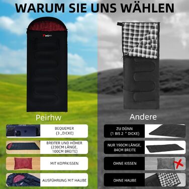 Спальний мішок для дорослих – широка прямокутна модель на 3 сезони з кишенею та сумкою для перенесення, 300 г/м² бавовна, водонепроникний, для кемпінгу, дому та відпочинку на природі, блискавка з правого боку