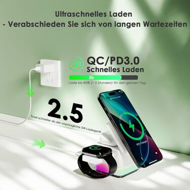 Бездротова зарядна станція 3-в-1 Minthouz Cube, швидка зарядка Qi 15W з багатокольоровою підсвіткою для iPhone 16, 15, 14, 13