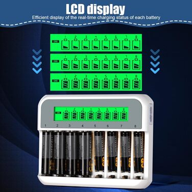 Зарядний пристрій для акумуляторів AXFEE з LCD-дисплеєм, універсальний, 2000mAh, 8-місцевий, швидка зарядка NI-MH/NI-CD AA AAA