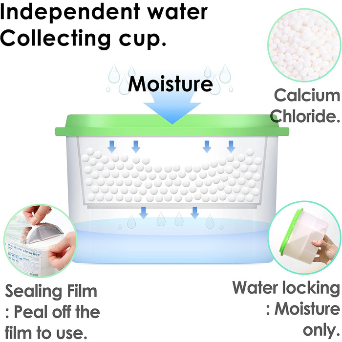 SUNNY HOME Moisture Absorbers (8 Pack) 260g Odorless for Home, Odor Eliminator, Dehumidifier, and Odor Remover for Closet, Bathroom, Kitchen (8)