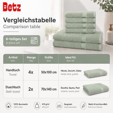Набір рушників для ванної Betz Premium, 6 шт. (4 шт. 50x100 см, 2 шт. 70x140 см), 100% бавовна, колір сірий-зелений (Heugrün)