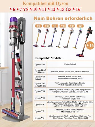 Стійка для пилососа Dyson V6-V16 (Gen5) – металева підставка з 4 гаками, настінне кріплення без свердління, срібляста