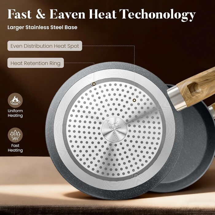 Набір посуду Kitchen Academy індукційний 10 предметів, гранітне антипригарне покриття, товстостінний, без PFOA/PFAS