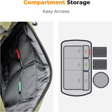 Рюкзак для камери K&F CONCEPT, сумка через плече, квадратна сумка для фотографів, сумісний з Canon/Nikon/Sony/DJI Mavic, зелений (M)