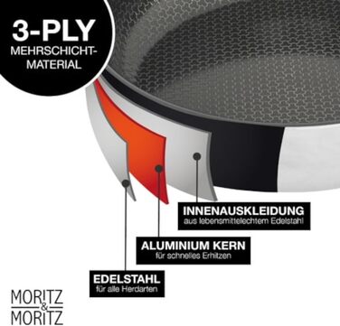 Сковорода Moritz & Moritz антипригарна 28 см індукційна з керамічним покриттям та стільниковою структурою. Сковорода з нержавіючої сталі з високими бортами для всіх типів плит (без кришки, діаметр 28 см)
