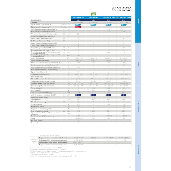 Мобільний кондиціонер Olimpia Splendid Dolceclima 8 WWB: Клімат-контроль, охолодження, осушення, вентиляція (2.1 кВт, 12000 BTU)