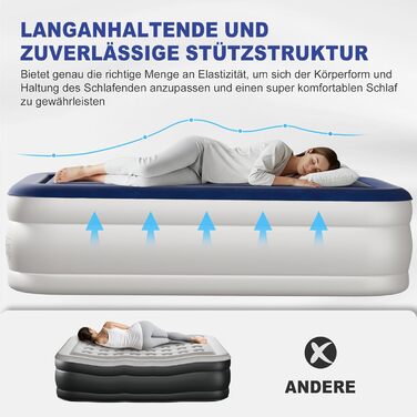 Надувний матрац LEADZM для 2 осіб з електронасосом, 203x152x46 см, сірий (синьо-білий). Флок + PVC, до 295 кг