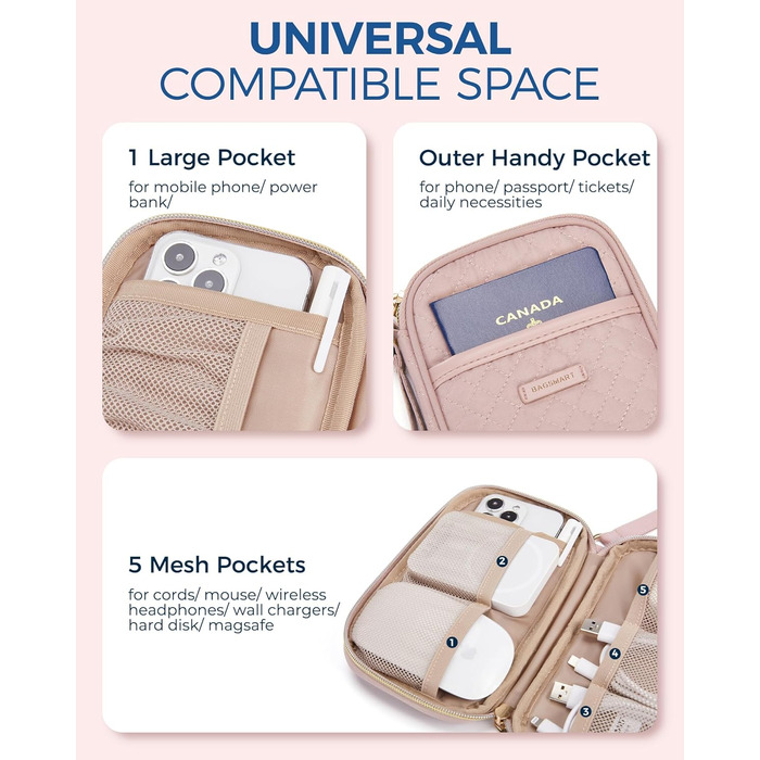 Органайзер для кабелів Bagsmart: рожевий, для подорожей, USB, зарядні пристрої та аксесуари