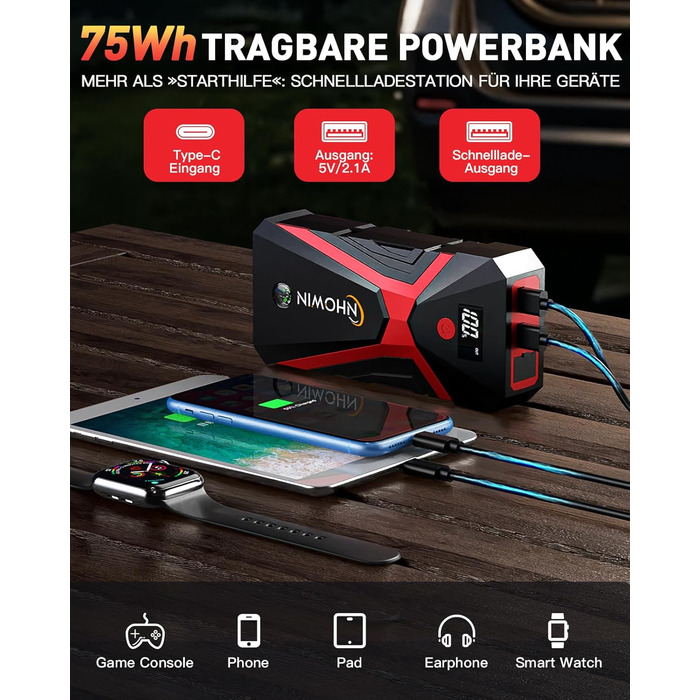 Портативний пусковий пристрій NHOWIN 4000A: Powerbank для авто 12V, 20000 mAh, 4-в-1, з кабелями та LED-ліхтариком для подорожей та надзвичайних ситуацій