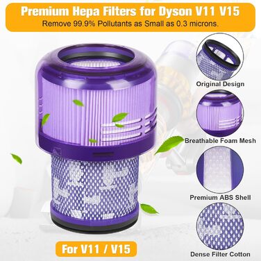 Dyson V11 V15 Dust Bin Filter Replacement Parts - Compatible with SV14, SV17, SV15, SV22, SV28 Vacuum Cleaners