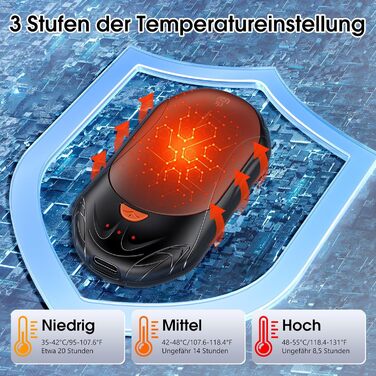 Електричні грілки для рук OUTJUT, 6000mAh, 3 режими нагріву, USB, 2 шт. (чорний та сірий)