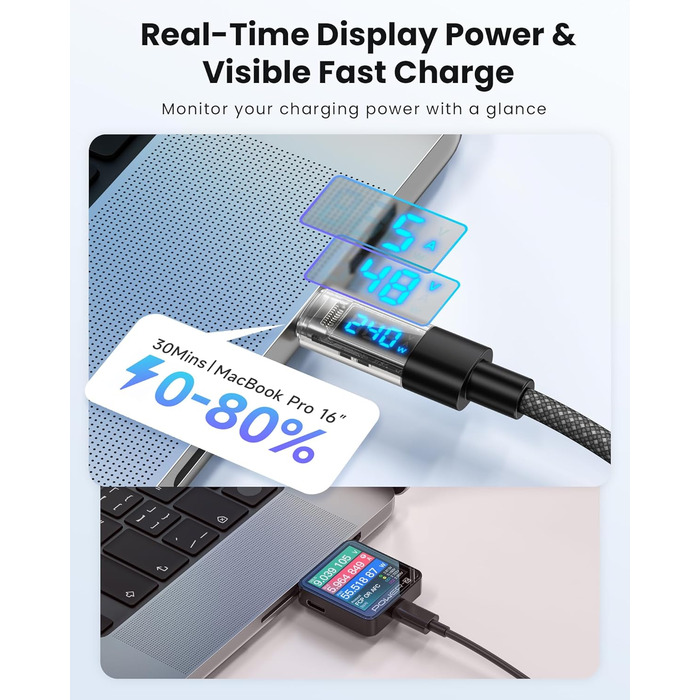 Кабель USB-C RAVIAD 240W, 1м, PD3.1, USB-C - USB-C, нейлон, для iPhone, Galaxy, Pixel, iPad, MacBook, 240W, чорний
