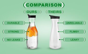Party Bargains Plastic Carafe with Lid, Transparent, 2 Pack, Black Flip-Top Lid, Premium Quality and Robust Plastic Jug for Iced Tea, Powdered Juice, Cold Drinks, Mimosa Bar, 1.5 L