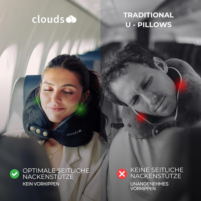 Подушка для шиї CLOUDS для подорожей - Memory Foam, 2 розміри, дихаючий чохол, 5 кольорів (зелений, L/XL)