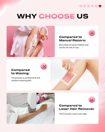 Електричний жіночий триммер для тіла: безболісне гоління ніг, бікіні та під пахв, бездротовий, акумуляторний, для мокрого та сухого використання, рожевий