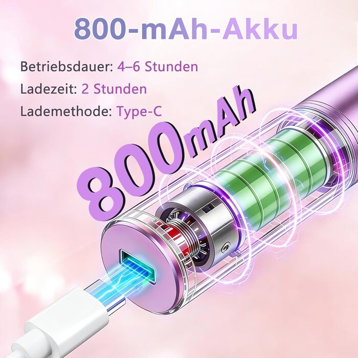 Електричний набір для манікюру та педикюру Nagelfräser 12-в-1: професійна електрична нагрівальна фреза з акумулятором 800mAh, 20000 об/хв, для початківців та салонів краси