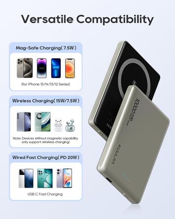 Power Bank Kuulaa MagSafe 10000 mAh, 20W, Тонкий, Магнітний, для iPhone, Space Grey (Natural Titanium)