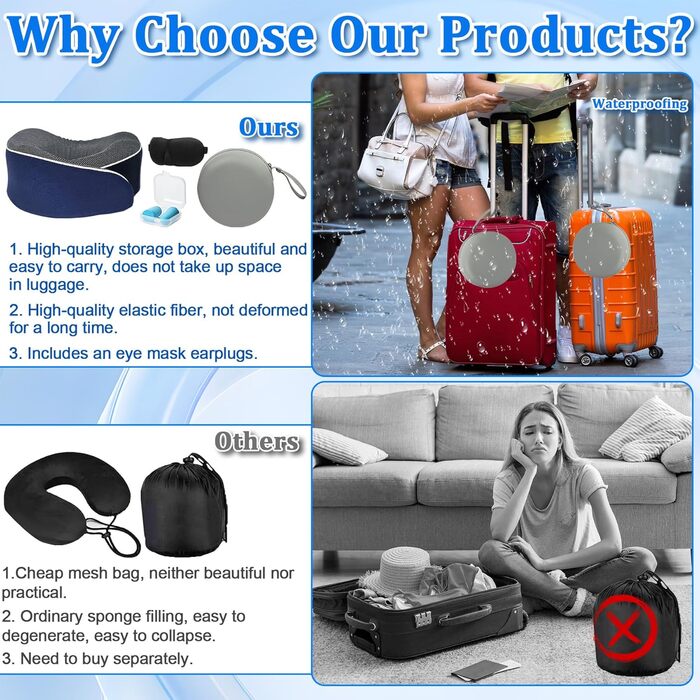 Подушка для шиї у літак, 360°, подушка для подорожей з Memory Foam, набір для дорослих - ергономічна, з коробкою, маскою для очей та навушниками (Темно-синій)