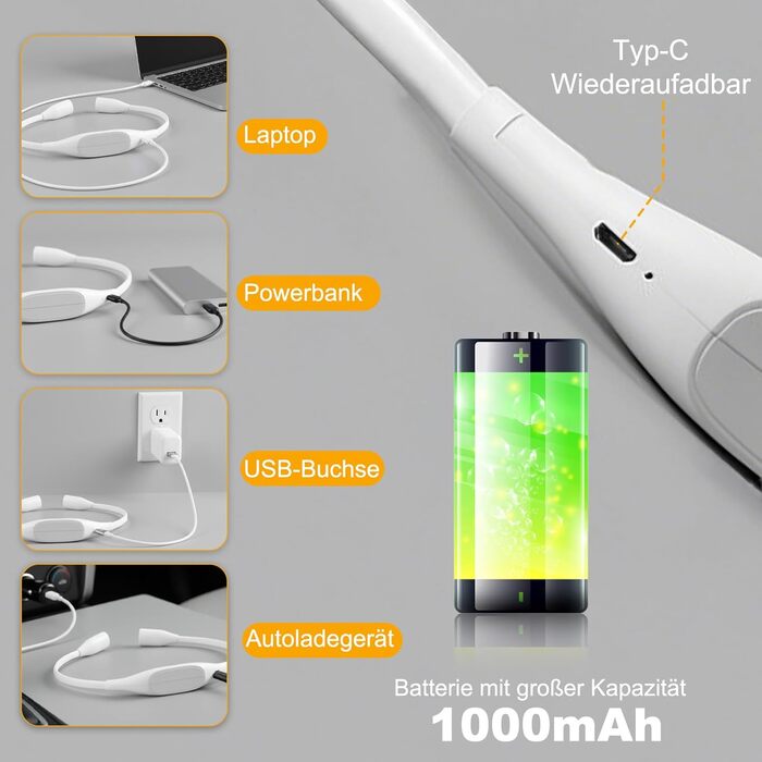 Ліхтар на шию для рукоділля Lumi Crealis: лампа для в'язання, читання, шиття, ремонту з регульованою яскравістю (3 кольори, 9 рівнів)