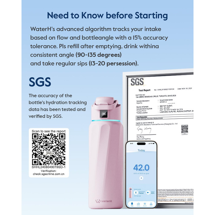 Розумна пляшка для води WATERH Boost з нагадуванням та трекером, 946 мл, нержавіюча сталь, рожева