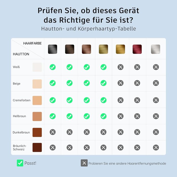 Пристрій для епіляції IPL з лазером та охолодженням, необмежена кількість імпульсів, довжина хвилі 600 нм, для жінок та чоловіків, обличчя, бікіні, руки, ноги, тіло, Rose