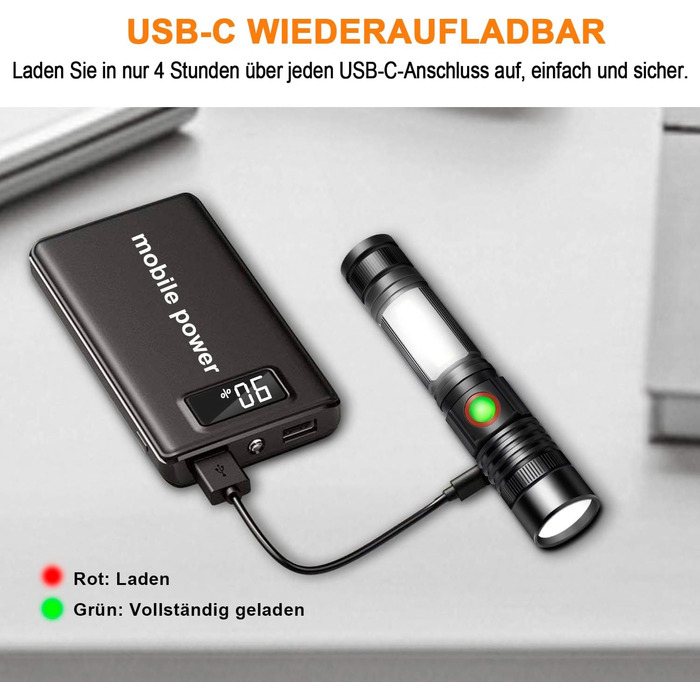 LED ліхтарик надпотужний 2000 люменів, 2500 mAh, перезаряджуваний, багатофункціональний, з магнітом та COB світлодіодом, Zoom, 2 шт.