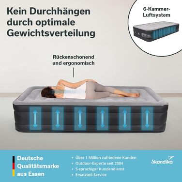 Надувна повітряна матрац Skandika Sveja | Самостійно надувний матрац з насосом USB, 204 x 151 x 43 см, 300 кг, для кемпінгу (1 особа)