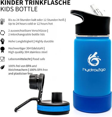 Stainless Steel Kids Water Bottle - BPA-Free Thermos Flask with 2 Leak-Proof Caps (Straw & Sport) - 350ml (Sky Blue)