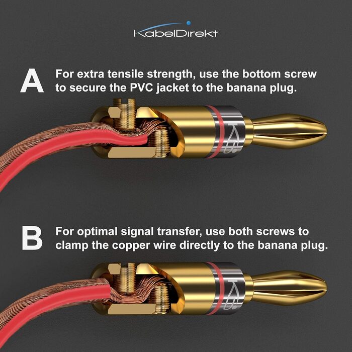 Позолочені бананові роз'єми KabelDirekt для акустичних кабелів (5 пар), гвинтовий затискач для Hi-Fi колонок, підсилювачів та ресиверів, до 6 мм²