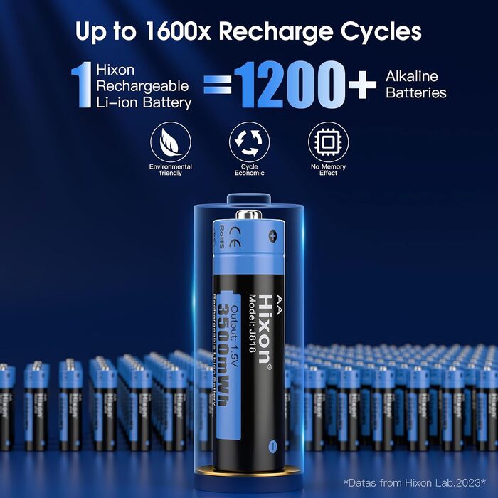 Набір літієвих акумуляторів Hixon AA 1.5V 3500mWh (8 шт) з 4-слотовим швидким зарядним пристроєм LCD, чорний