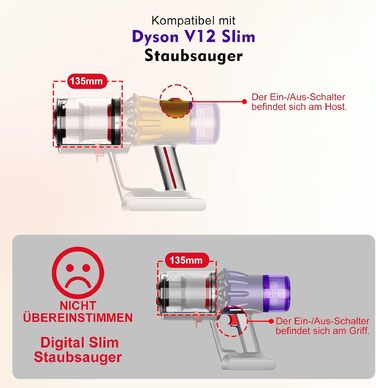 Смінний контейнер для пилу (пилозбірник) для пилососів Dyson V12, V9, SV18, SV20 Detect Slim