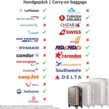 Набір валіз Zelsius 4 шт. з ABS, з кодовим замком, 4 колеса, внутрішній роздільник | Набір валіз з жорсткою оболонкою, великі валізи, багаж, ручна валіза (шампань, 3 шт.)