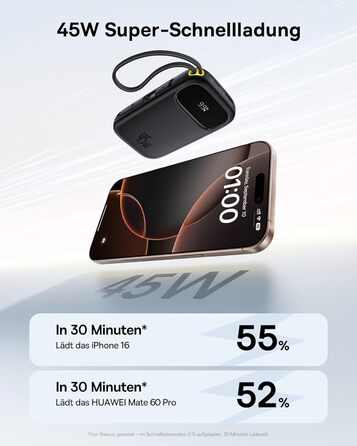 Power Bank Baseus QPow3 20000mAh 45W з 3 USB-C та 1 USB-A, LED дисплеєм, PD3.0/QC4.0, чорний