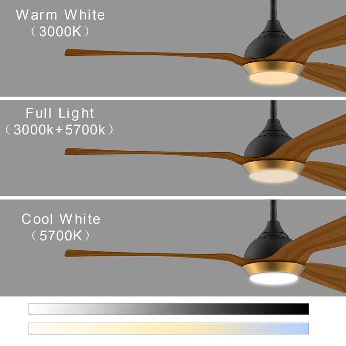 Стеляний вентилятор Reiga з LED-підсвічуванням та пультом керування, 132 см, білий, DC-двигун, тихий, 6 швидкостей, 3 колірні температури, для внутрішнього та зовнішнього використання (3 лопаті, чорний)