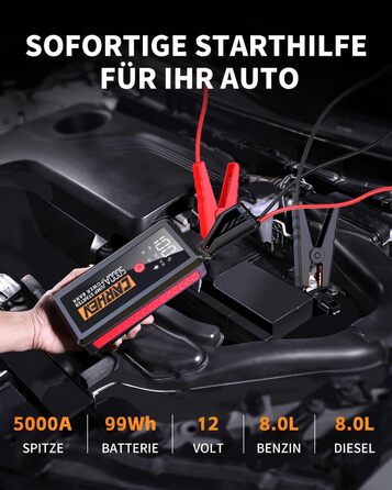 Powerbank для авто Starthilfe 5000A: пускова станція, 12V, до 8.0L бензин/дизель, USB, LED ліхтарик