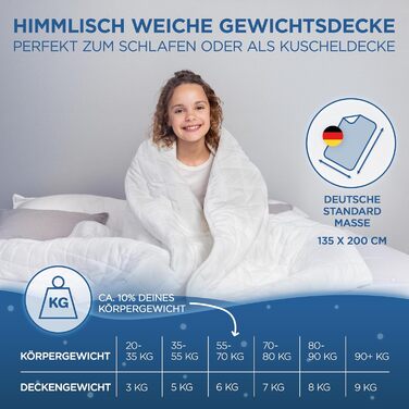 Ковдра з ефектом обтяження 135x200 см, 7 кг, Sherpa Fleece, сертифікат Oeko-Tex, терапевтична ковдра для розслаблення, покращує сон, Weighted Blanket, білий колір