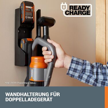 Акумуляторний пилосос WORX 20V WX038: потужний, бездротовий, для дому та авто, з 2 акумуляторами та зарядним пристроєм