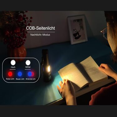 LED ліхтарик ASORT Mini, 5000 люмен, 5 режимів, магніт, водонепроникний IPX6, для кемпінгу, туризму, надзвичайних ситуацій (L2)