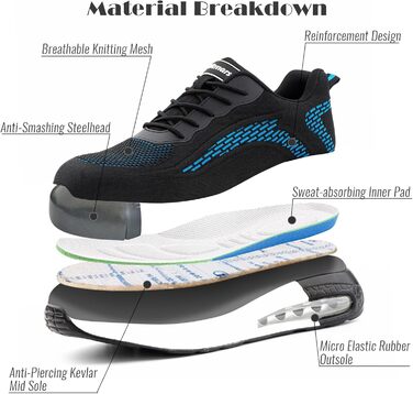 Черевики робочі Hitmars Unisex, самозатягування, розмір 36-46, блакитні