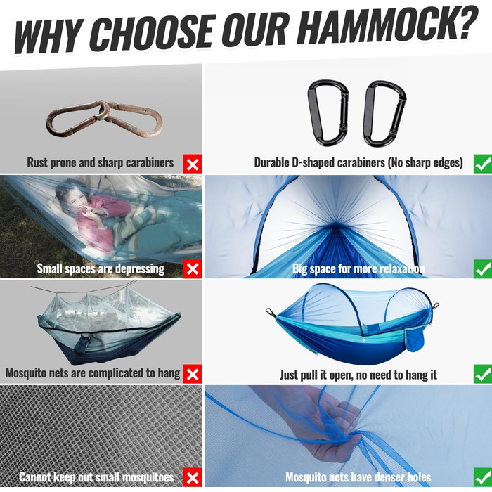Легка туристична гамак з москітною сіткою, 300 кг | Гамак для кемпінгу, подорожей, пікніків, дихаючий, швидковисихаючий | Гамак з парашутного нейлону, портативний, для рюкзаків, піших прогулянок, саду (синій, 270x140 см)